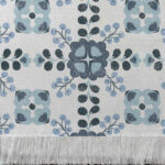 Alfombra tejida diseño botánico flores y hojas vectoriales en tonos azules y celestes.